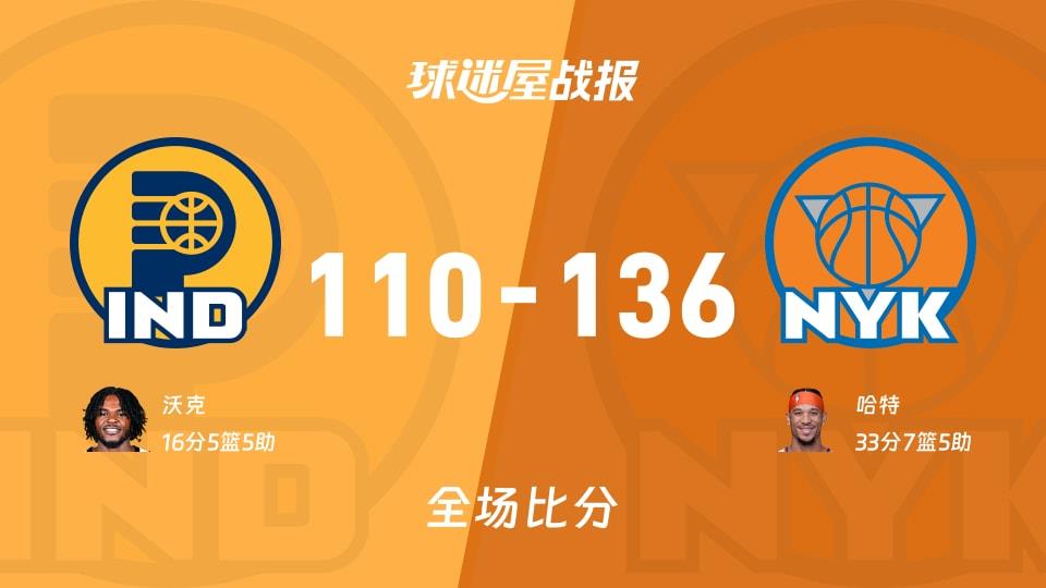 NBA步行者vs尼克斯战报:110-136,哈特33 7 5