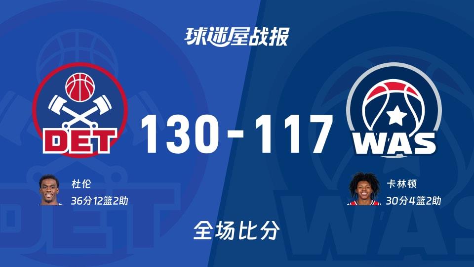 NBA常规赛:活塞以130-117战胜奇才,杜伦36 12 2