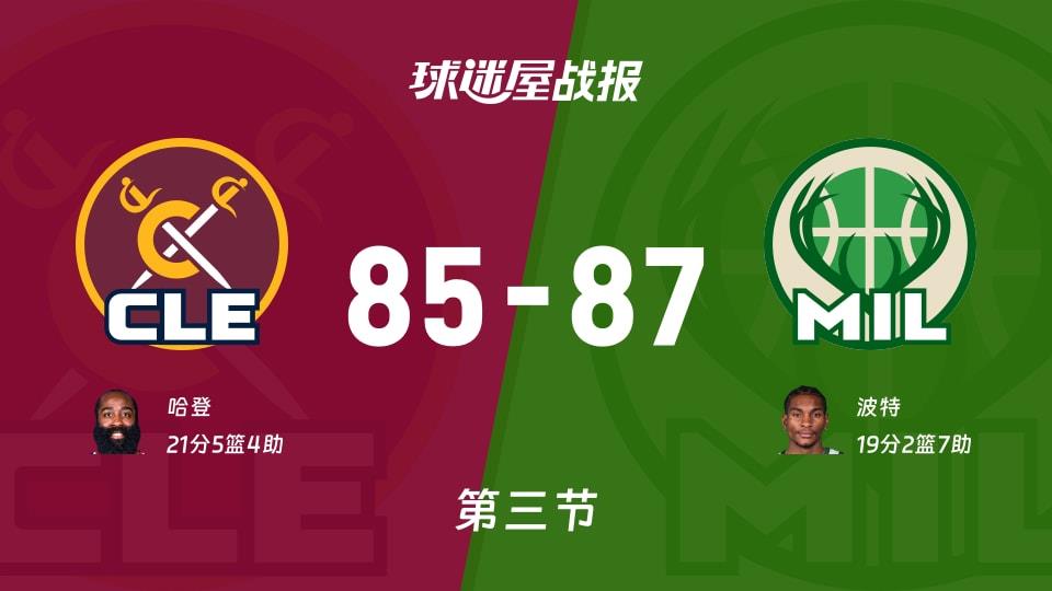NBA常规赛:雄鹿三节领先骑士2分,波特得到19分,哈登得到21分