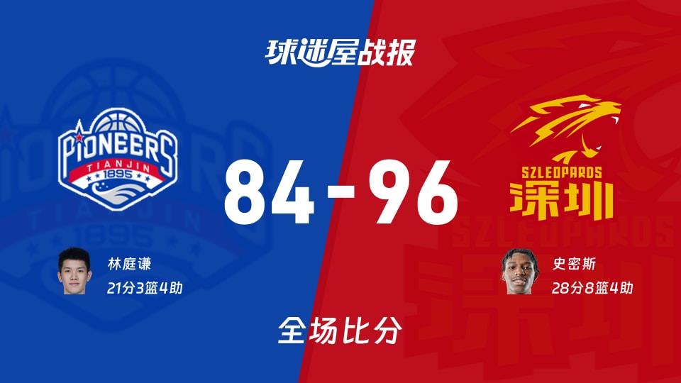 CBA常规赛：深圳以96-84战胜天津，史密斯28 8 4