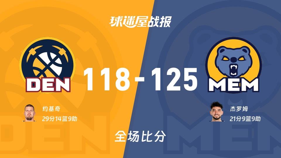 NBA掘金vs灰熊战报:118-125,杰罗姆21 9 9
