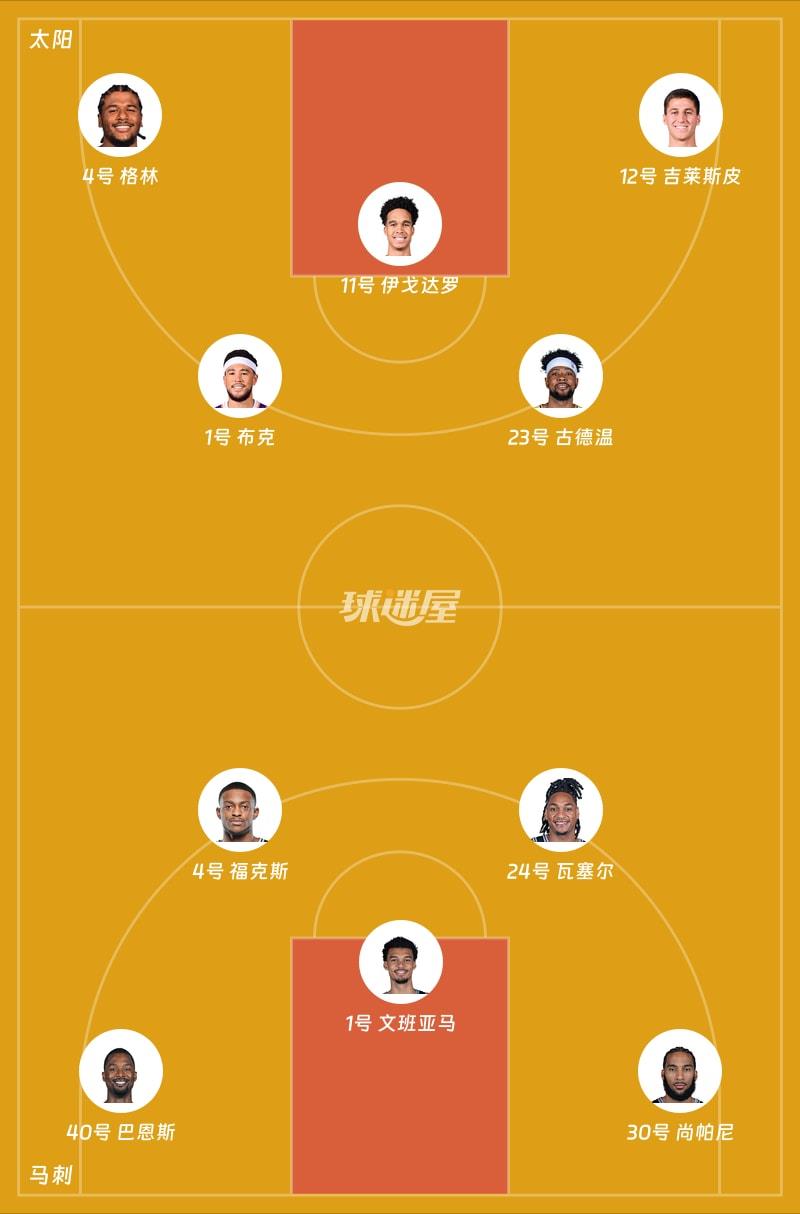 太阳vs马刺首发阵容
