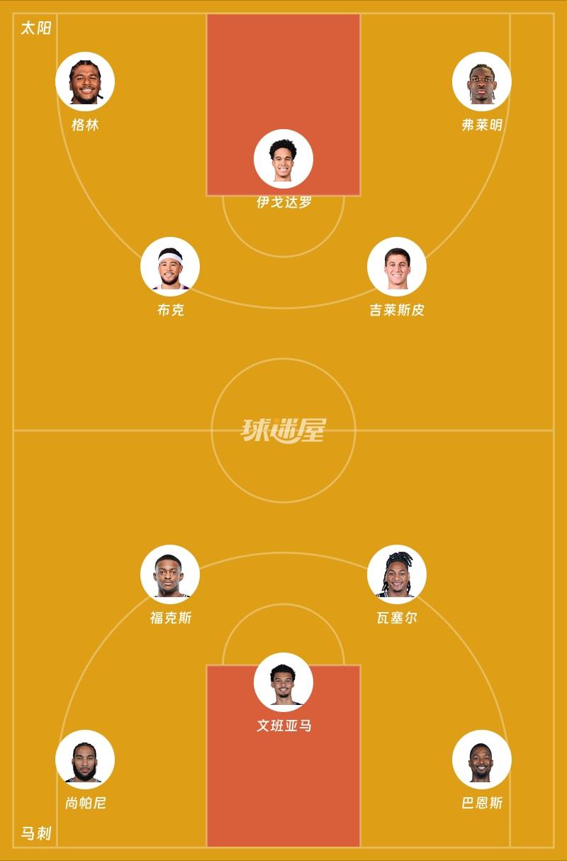 太阳vs马刺首发阵容