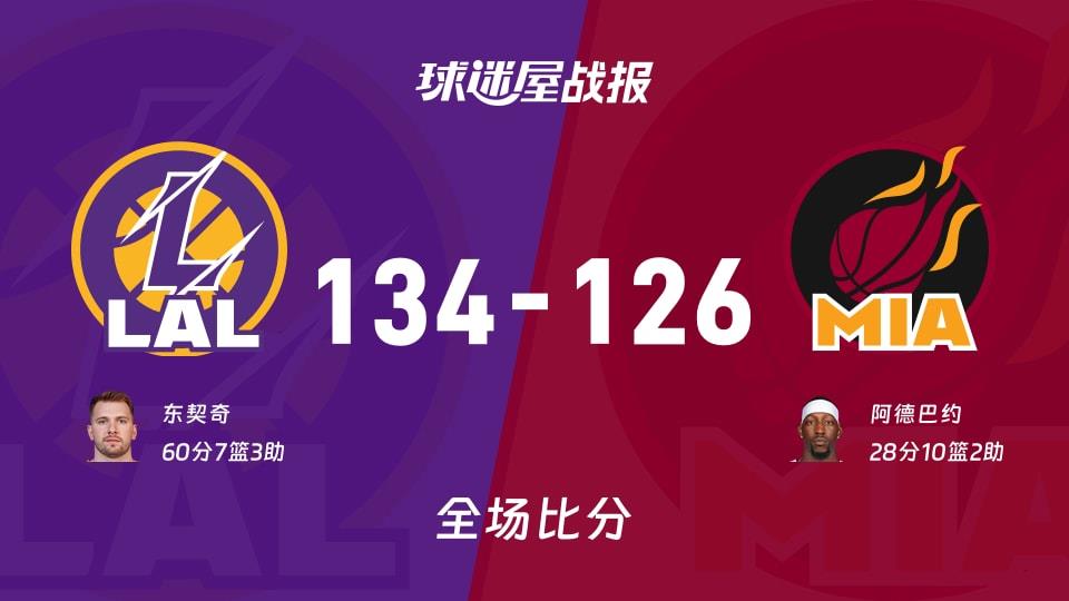 NBA湖人vs热火战报:134-126,东契奇60 7 3