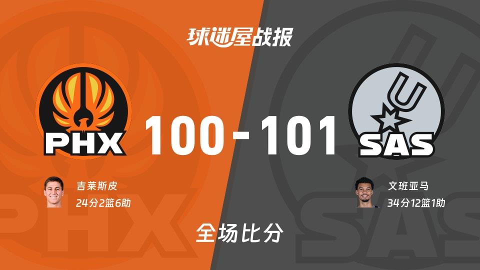 NBA常规赛:马刺以101-100战胜太阳,文班亚马34 12 1