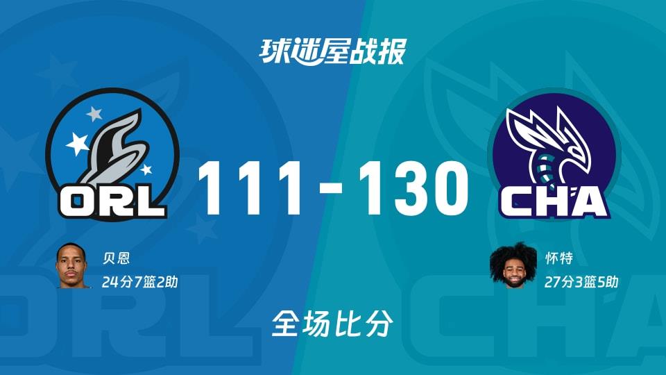 NBA常规赛:黄蜂以130-111战胜魔术,怀特27 3 5