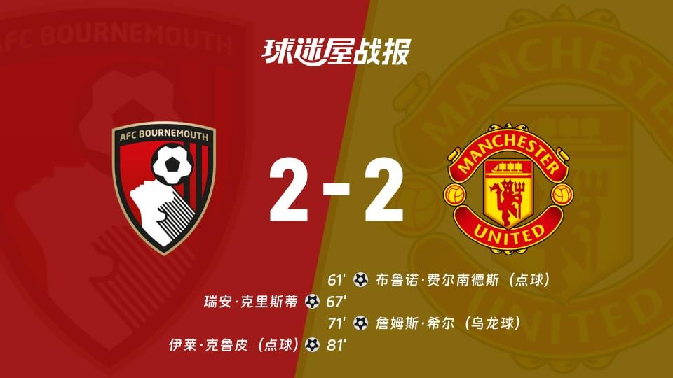 【英超联赛第31轮】伯恩茅斯vs曼联比赛结果:伯恩茅斯(2-2)曼联比分战报(2026年03月21日)
