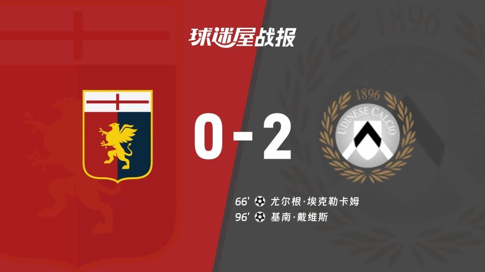 【意甲联赛第30轮】热那亚vs乌迪内斯比赛结果:热那亚(0-2)乌迪内斯比分战报(2026年03月21日)