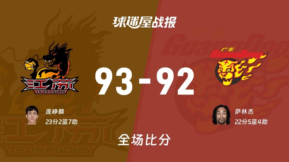 CBA江苏vs广东战报:93-92,庞峥麟23 2 7