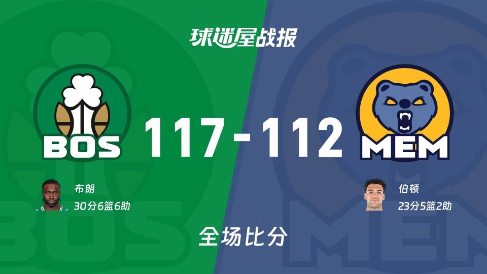 NBA凯尔特人vs灰熊战报:117-112,布朗30 6 6