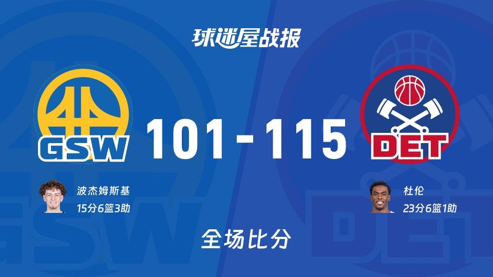NBA勇士vs活塞战报:101-115,杜伦23 6 1