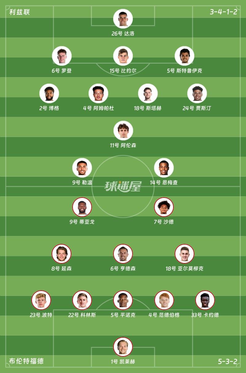 利兹联vs布伦特福德首发阵容
