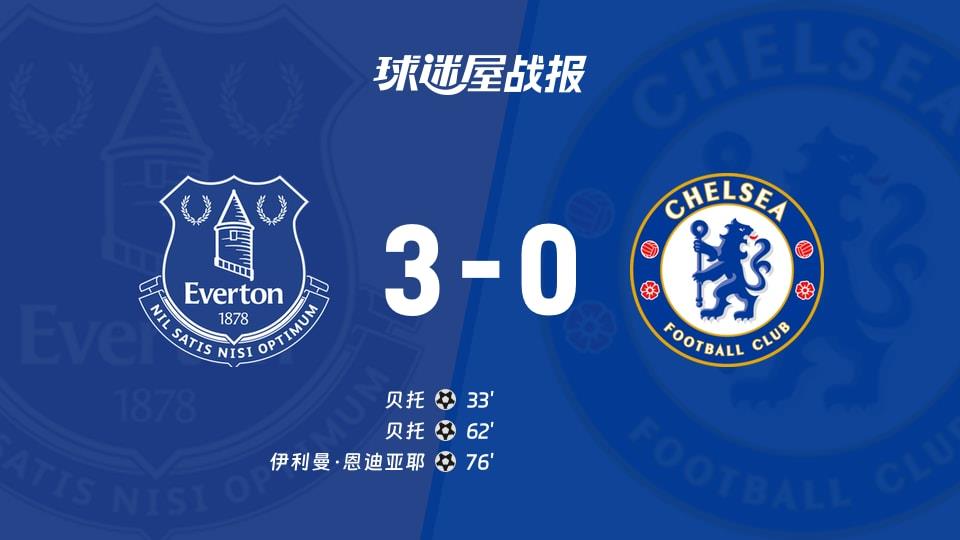【英超联赛第31轮】埃弗顿vs切尔西比赛结果：埃弗顿(3-0)切尔西比分战报(2026年03月22日)