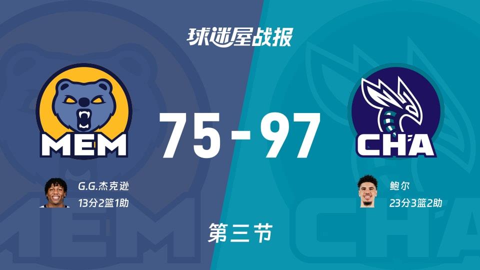NBA常规赛:黄蜂第三节领先灰熊22分,鲍尔得到23分,G.G.杰克逊得到13分
