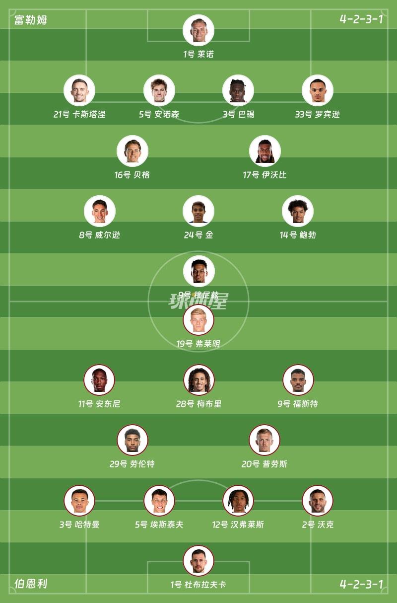 富勒姆vs伯恩利首发阵容