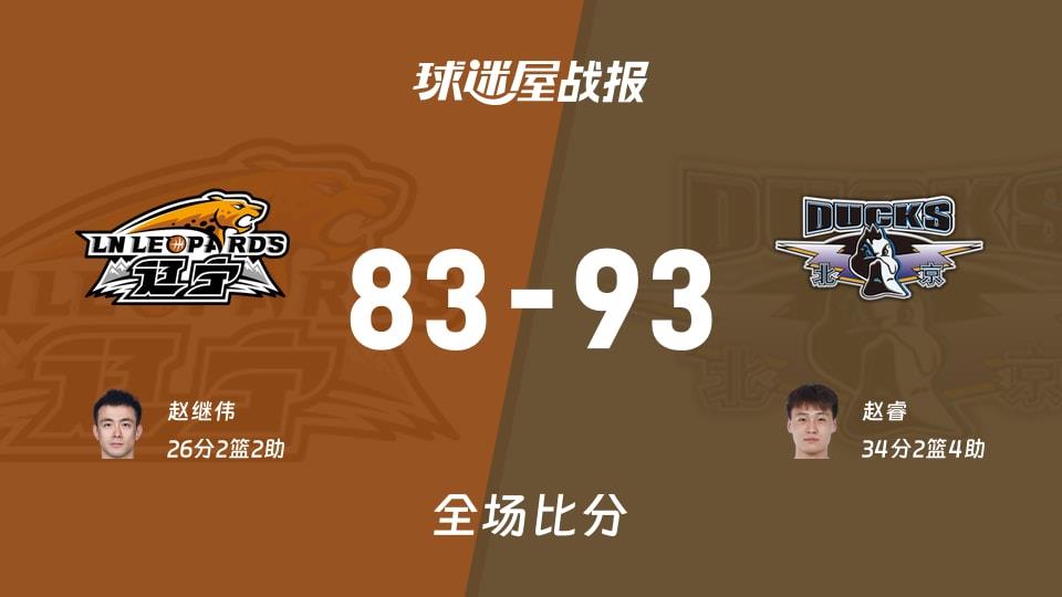 CBA辽宁vs北京战报:83-93,赵睿34 2 4
