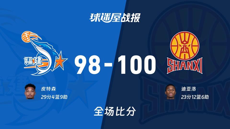 CBA常规赛：迪亚洛23 12 6，山西以100-98战胜福建