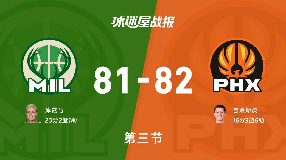雄鹿vs太阳:三节结束,雄鹿81-82太阳,库兹马得到20分