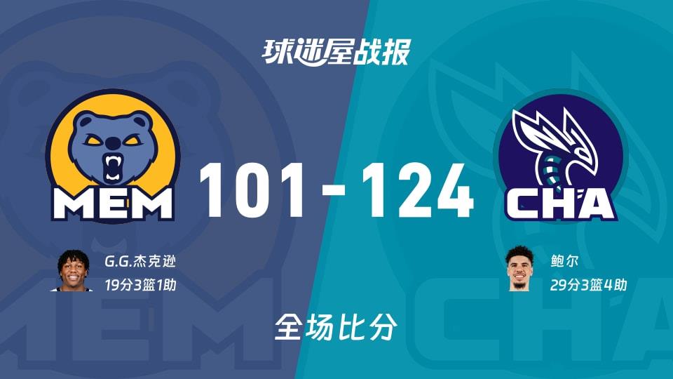 NBA常规赛:黄蜂以124-101战胜灰熊,鲍尔29 3 4