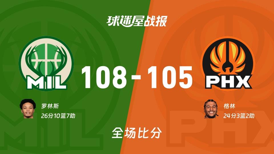 NBA常规赛:雄鹿以108-105战胜太阳,罗林斯26 10 7