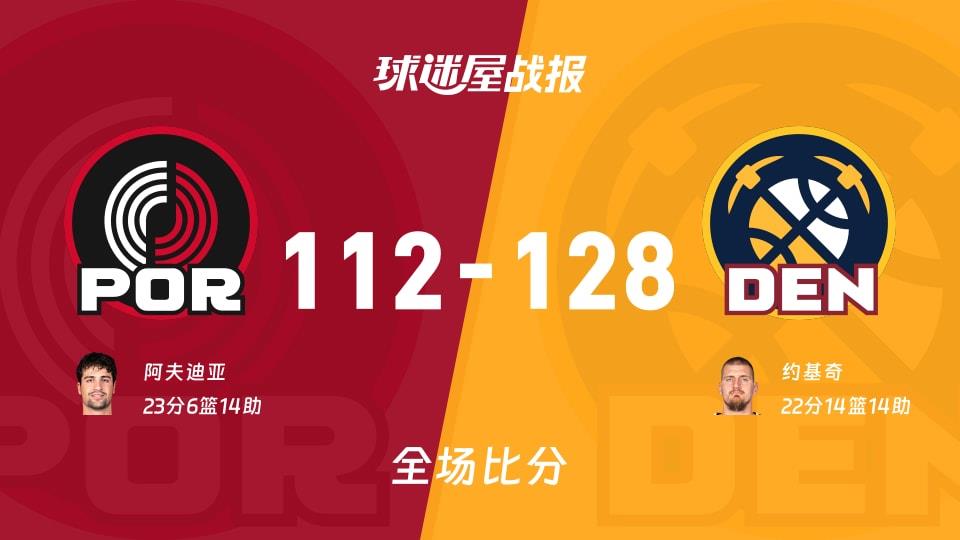 NBA常规赛:约基奇22 14 14,掘金以128-112战胜开拓者