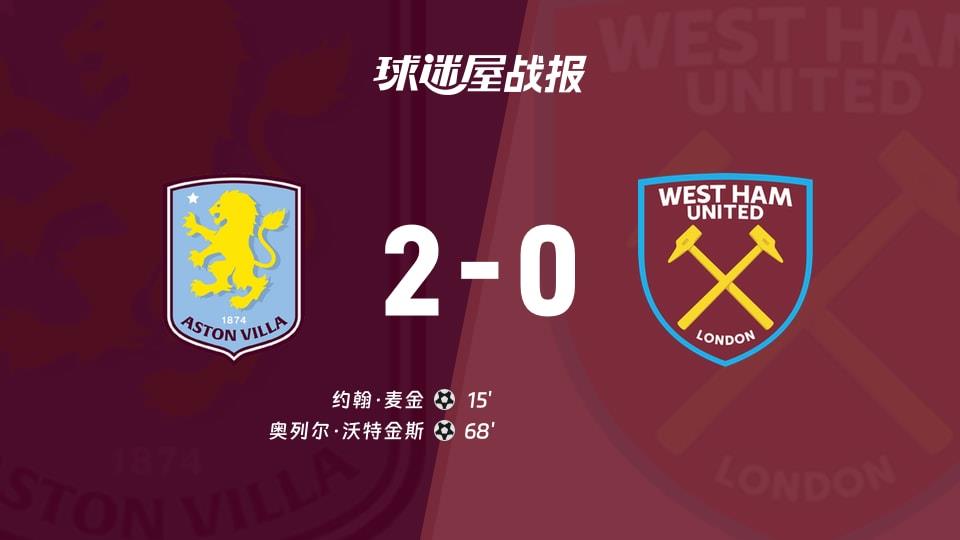 【英超联赛第31轮】阿斯顿维拉vs西汉姆联比赛结果:阿斯顿维拉(2-0)西汉姆联比分战报(2026年03月22日)