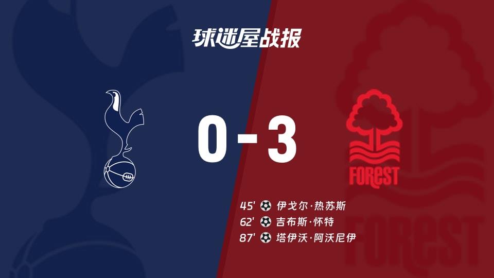 【英超联赛第31轮】热刺vs诺丁汉森林比赛结果:热刺(0-3)诺丁汉森林比分战报(2026年03月22日)