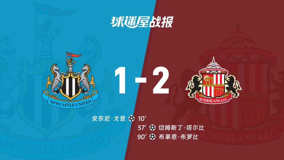 【英超联赛第31轮】纽卡斯尔联vs桑德兰比赛结果：纽卡斯尔联(1-2)桑德兰比分战报(2026年03月22日)