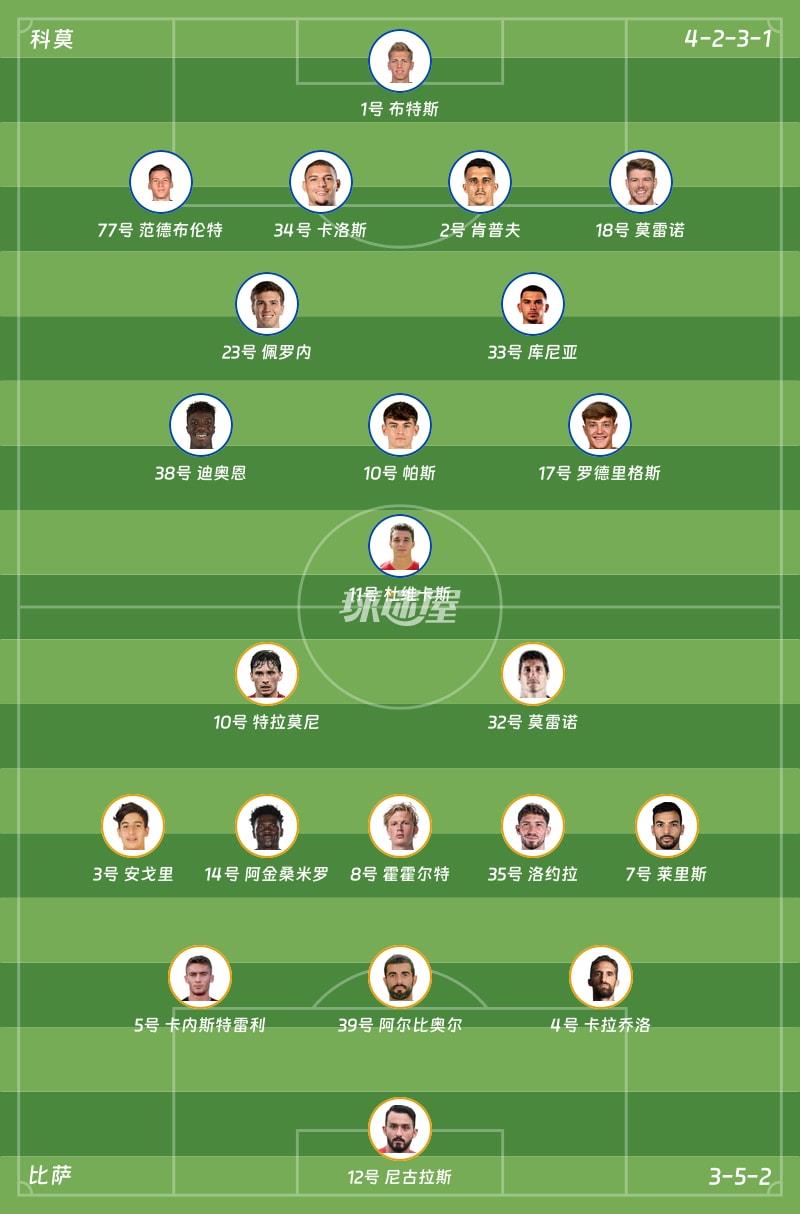 科莫vs比萨首发阵容