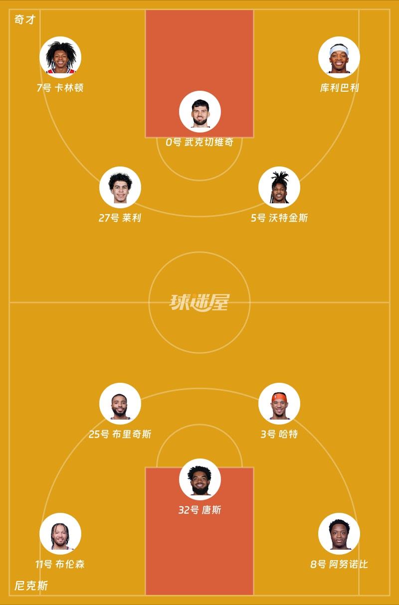 奇才vs尼克斯首发阵容