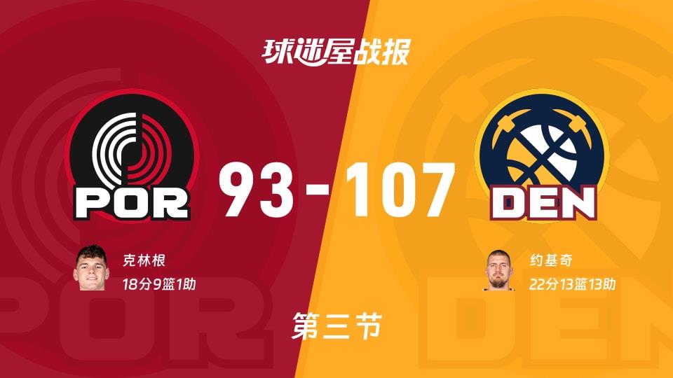 NBA常规赛:三节结束,掘金以107-93领先开拓者,约基奇22 13 13