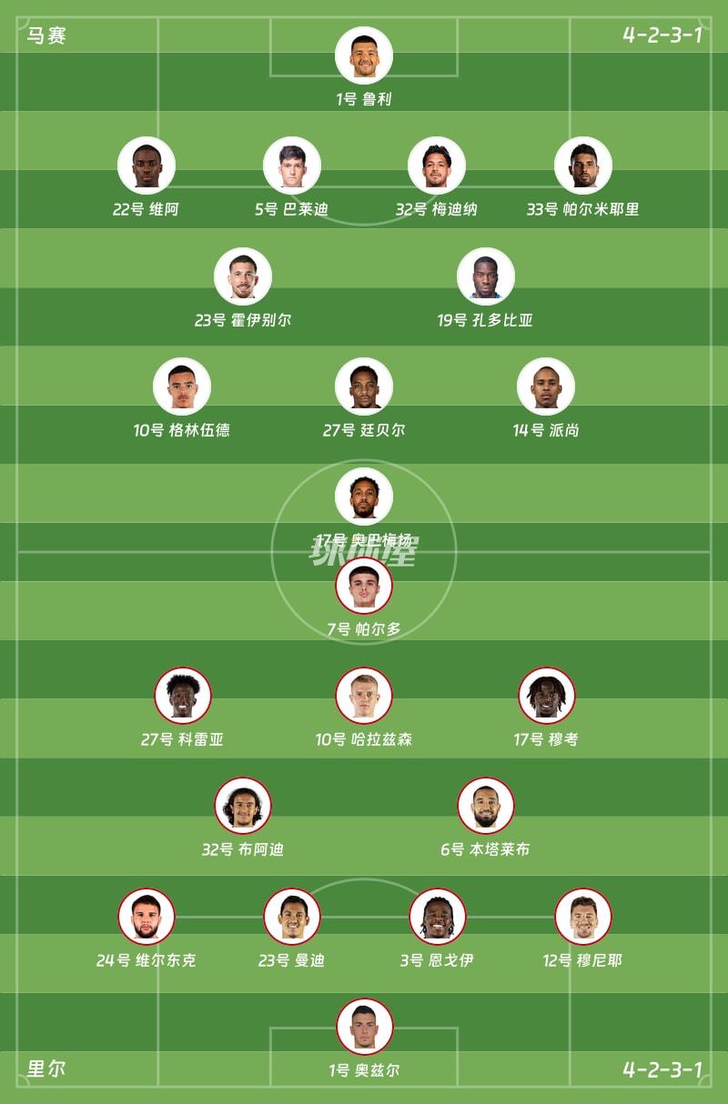马赛vs里尔首发阵容