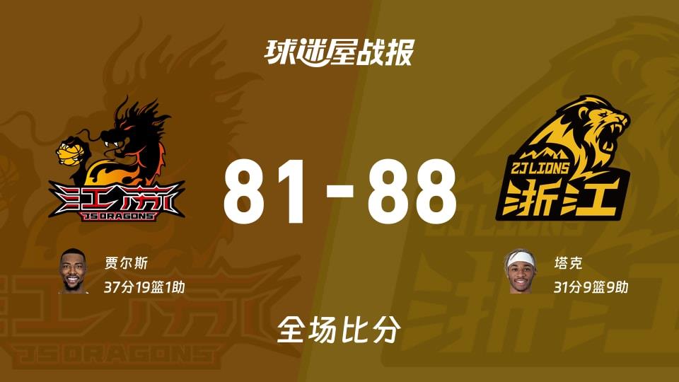 CBA常规赛:塔克31 9 9,广厦以88-81战胜江苏