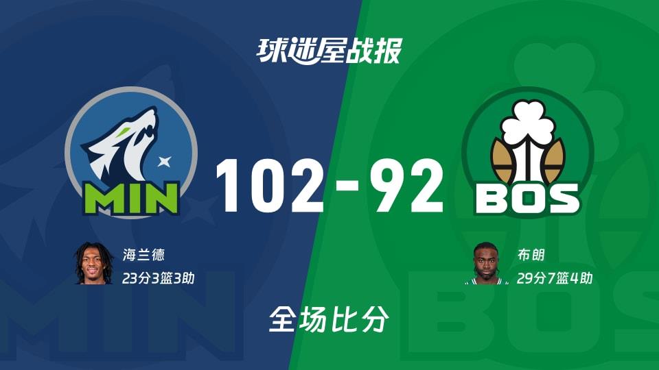 NBA常规赛:森林狼以102-92战胜凯尔特人,海兰德23 3 3