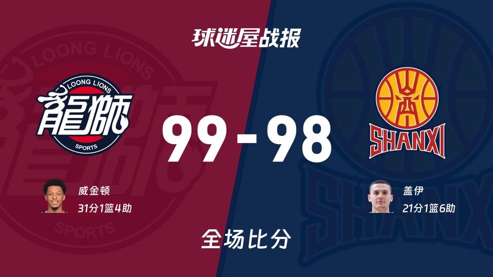 CBA常规赛:威金顿31 1 4,广州以99-98战胜山西