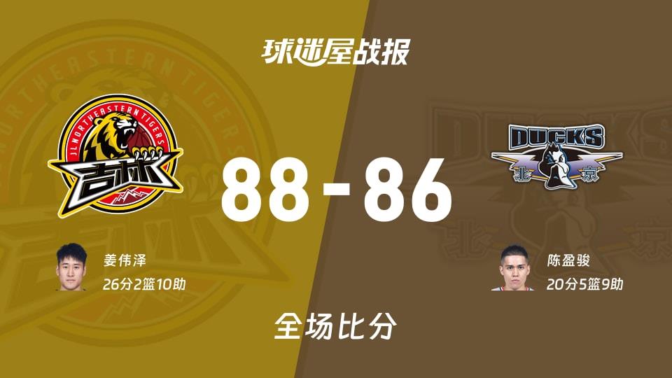 CBA吉林vs北京战报:88-86,姜伟泽26 2 10