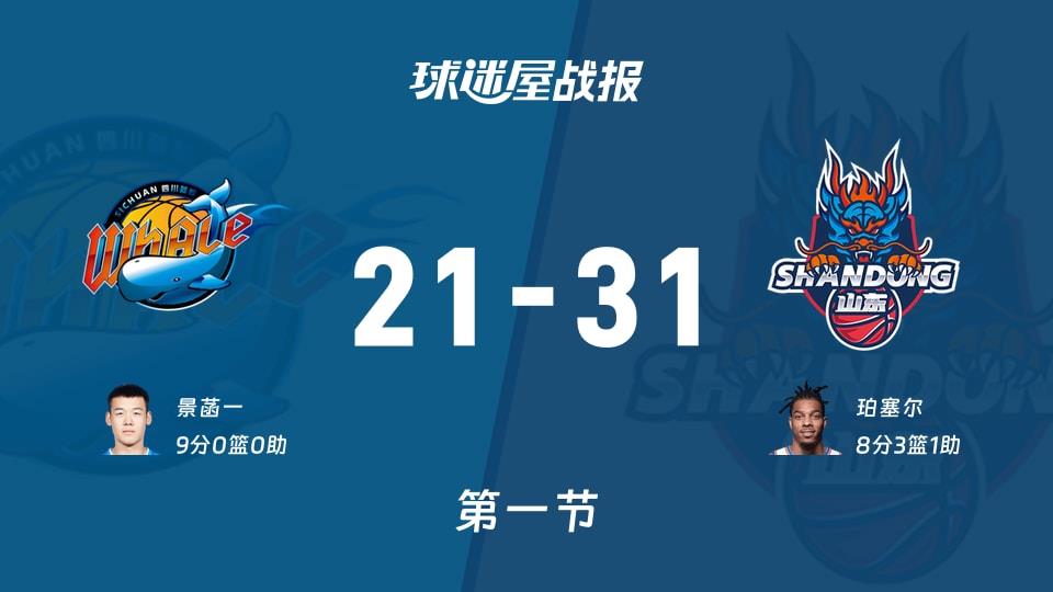CBA常规赛:首节结束,山东以31-21领先四川,珀塞尔8 3 1