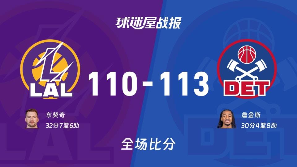 NBA常规赛:詹金斯30 4 8,活塞以113-110战胜湖人