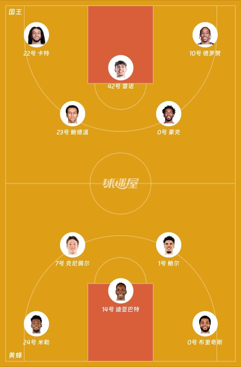 国王vs黄蜂首发阵容