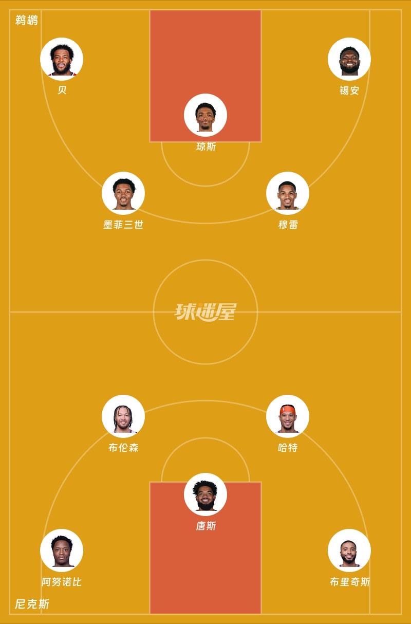 鹈鹕vs尼克斯首发阵容