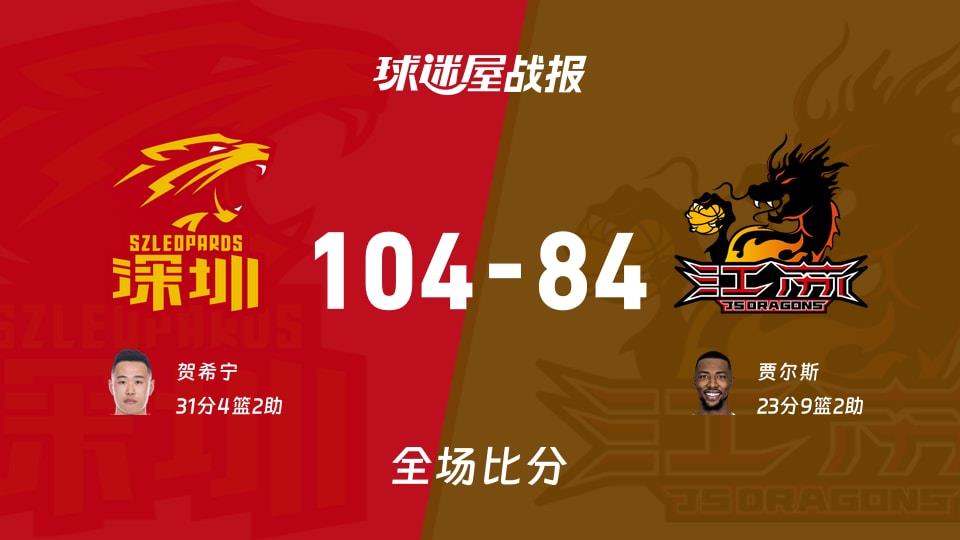 CBA深圳vs江苏战报:104-84,贺希宁31 4 2