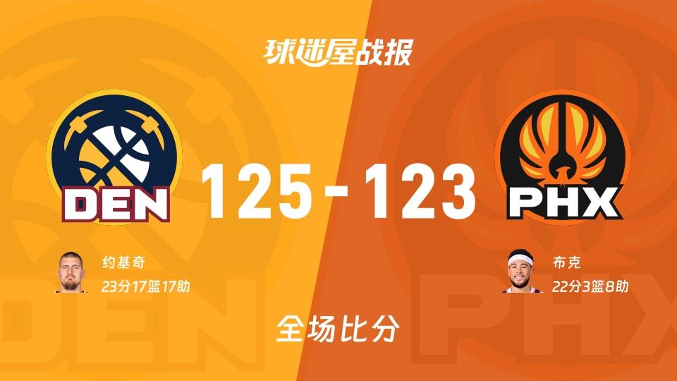 NBA掘金vs太阳战报:125-123,约基奇23 17 17