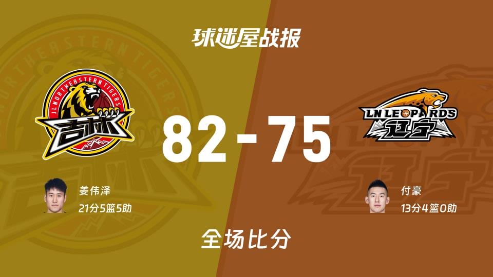 CBA常规赛:姜伟泽21 5 5,吉林以82-75战胜辽宁