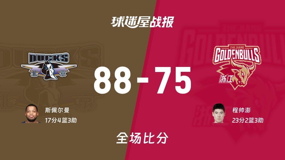 CBA常规赛:北京以88-75战胜浙江,斯佩尔曼17 4 3