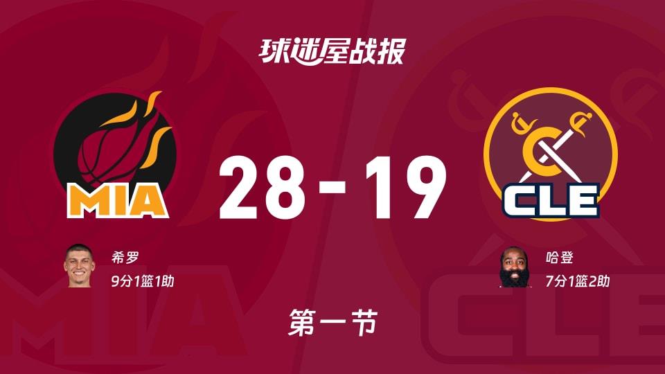 热火vs骑士:首节结束,热火28-19骑士,希罗得到9分