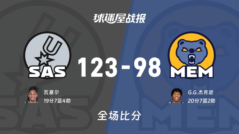 NBA常规赛:马刺以123-98战胜灰熊,瓦塞尔19 7 4