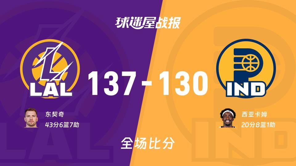 NBA常规赛:东契奇43 6 7,湖人以137-130战胜步行者