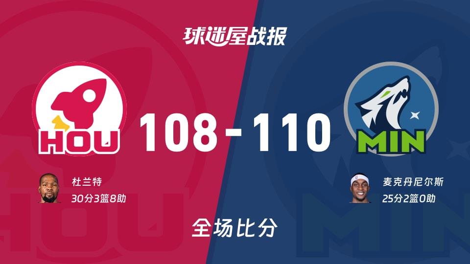 NBA常规赛:森林狼以110-108战胜火箭,麦克丹尼尔斯25 2