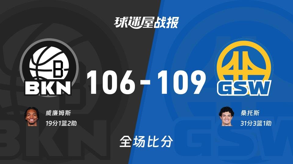 NBA篮网vs勇士战报：106-109，桑托斯31 3 1
