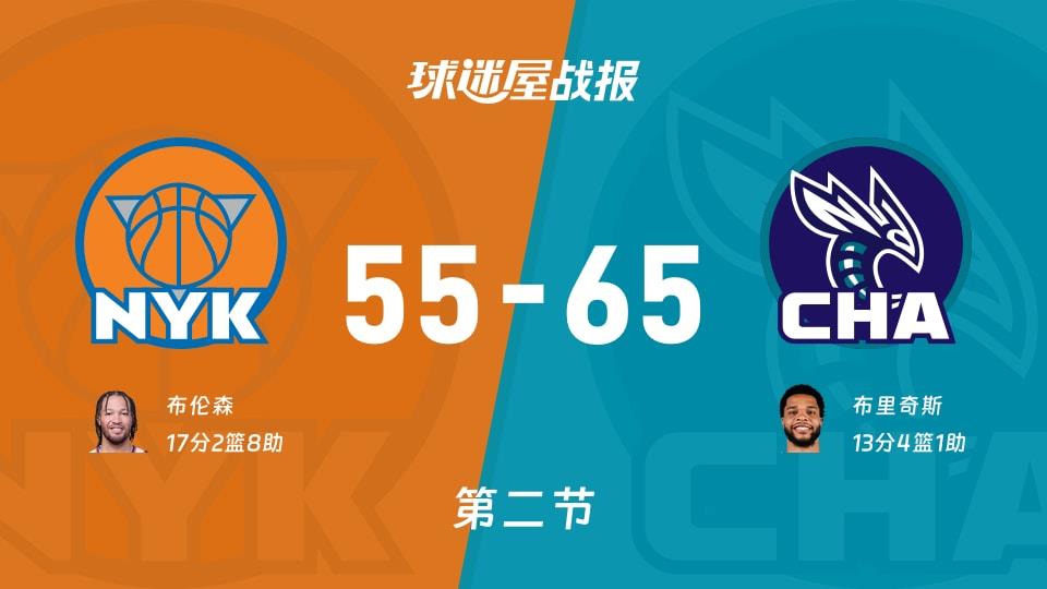 NBA常规赛:黄蜂第二节领先尼克斯10分,布里奇斯得到13分,布伦森得到17分